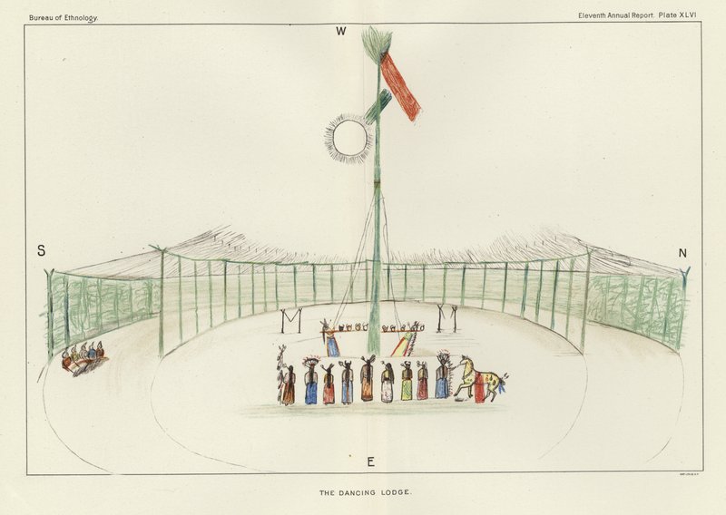 Danslogen av American School