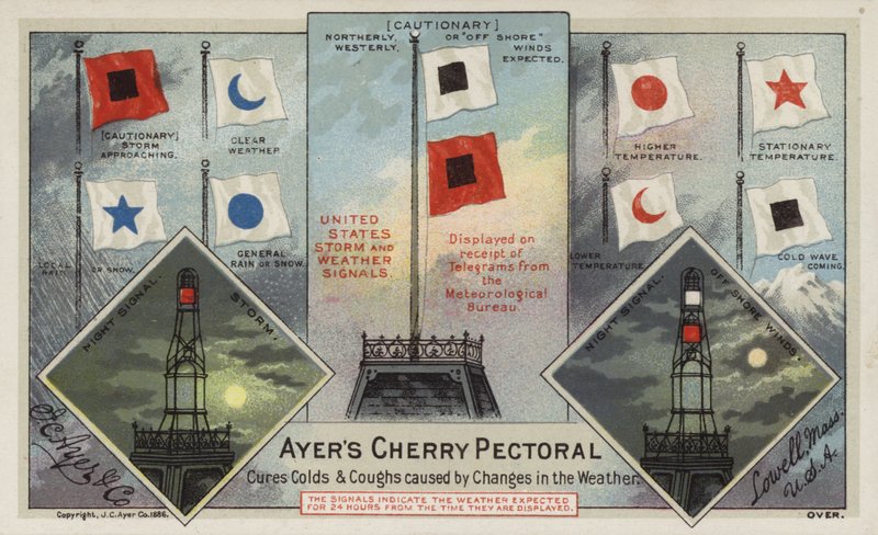 Förenta staternas storm- och vädersignaler (chromolitho) av American School