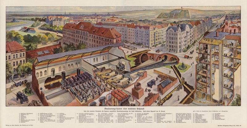 Avloppssystem i en modern stad, Schoeneberg, Tyskland (färglitografi) av August (after) Dressel