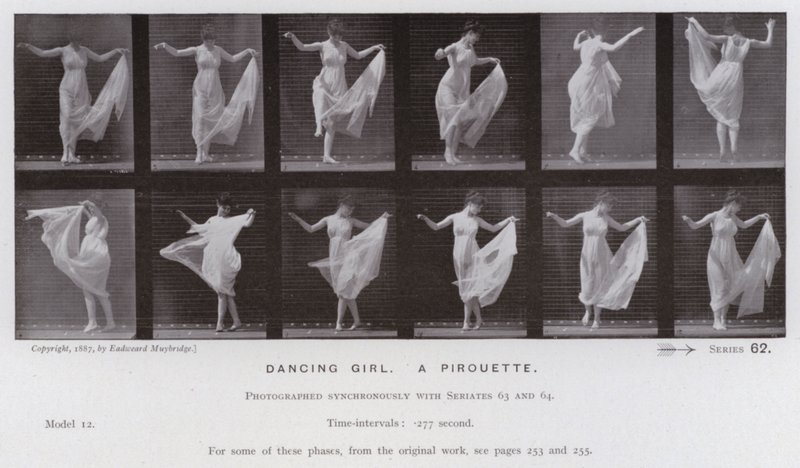 The Human Figure in Motion: Dansande flicka, en piruett (s/v foto) av Eadweard Muybridge