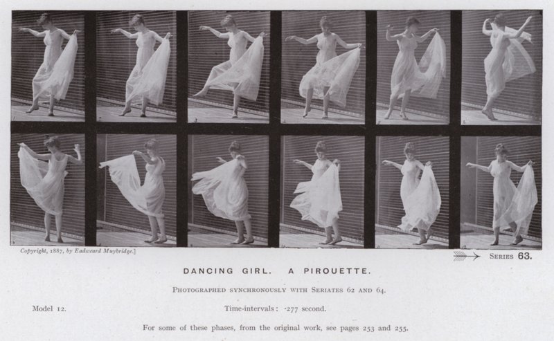 The Human Figure in Motion: Dansande flicka, en piruett (s/v foto) av Eadweard Muybridge
