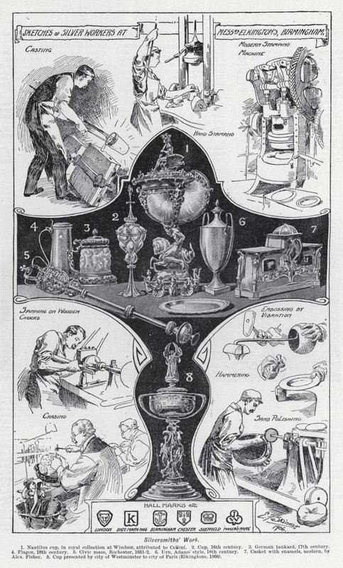 Silversmedsarbeten (litografi) av Edward Frederick Skinner