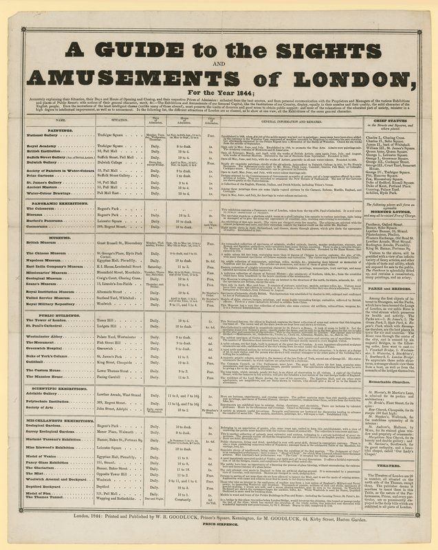 En guide till Londons sevärdheter och nöjen, för år 1844 av English School