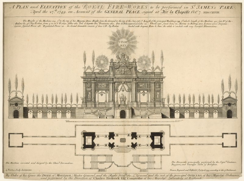 En plan och höjd av Royal Fireworks som ska framföras i St James
