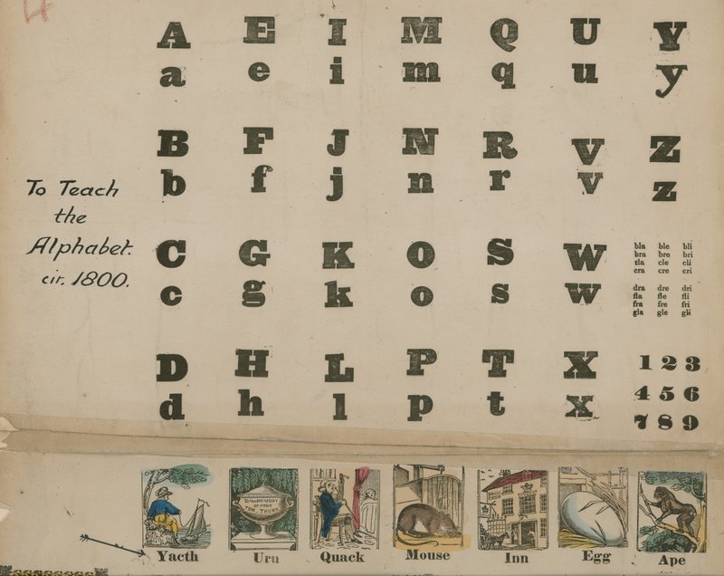 A till Ö alfabetet, cirka 1800 av English School