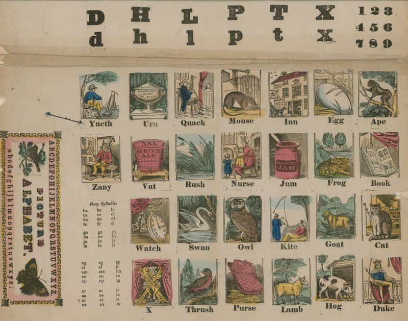 A till Ö alfabetet, cirka 1800 av English School