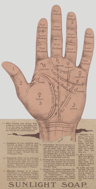Annons för Sunlight-tvål som visar linjerna och egenskaperna hos en hand som gör det möjligt för en handflatläsare att förutsäga någons framtid (chromolitho) av English School