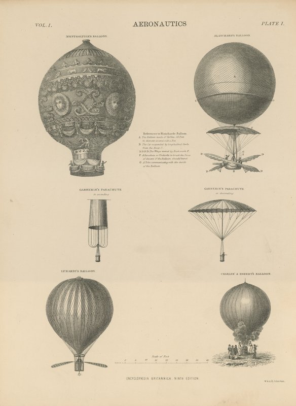 Aeronautik av English School