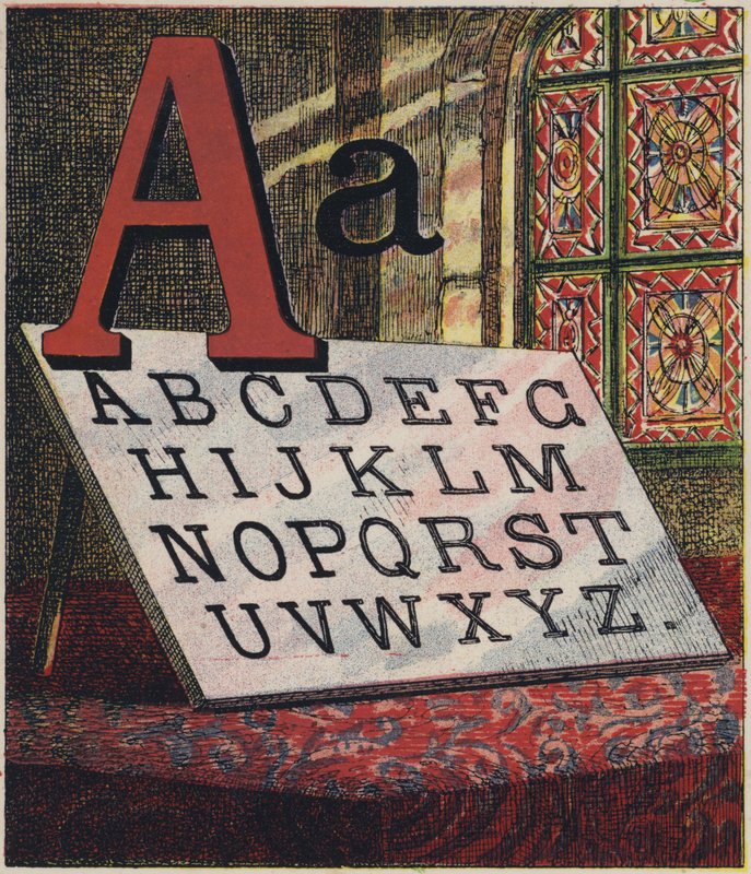 Alfabetet, ABC av English School