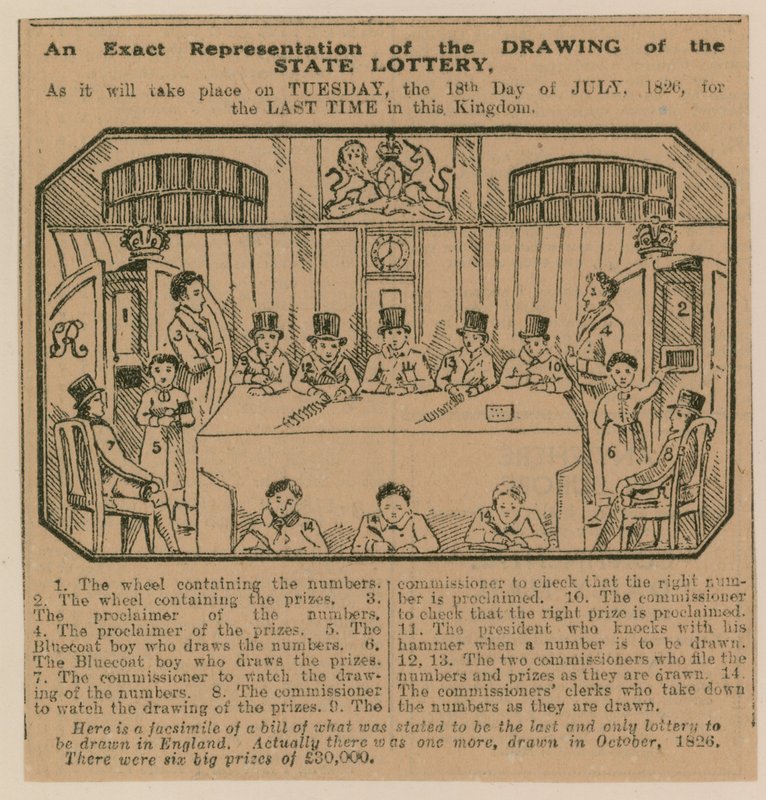 En exakt återgivning av dragningen av Statslotteriet som den kommer att äga rum den 18 juli 1826 för sista gången i riket av English School