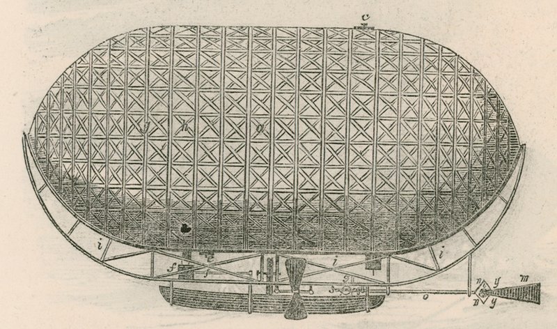 Ascent of Bells antennmaskin från Vauxhall Gardens, London av English School