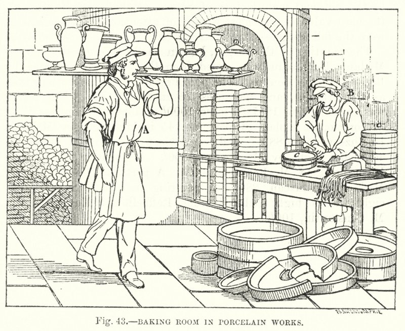 Bakrum i Porcelain Works (gravyr) av English School