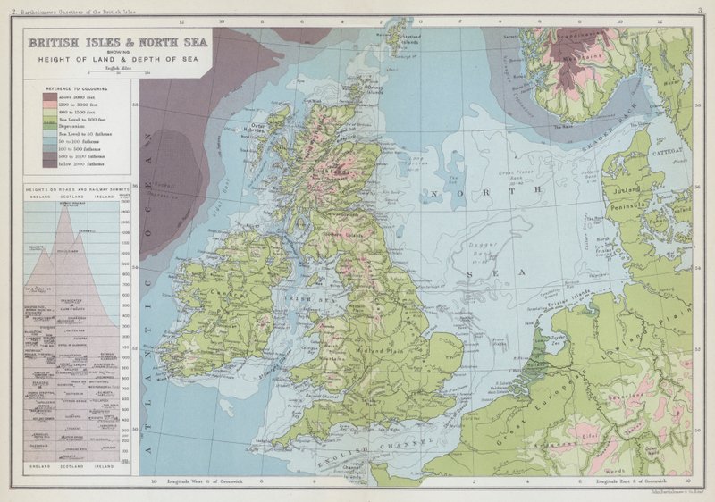 Brittiska öarna och Nordsjön med landhöjning och havsdjup (färglitografi) av English School