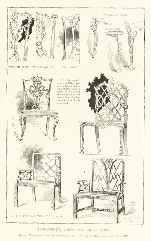 Karakteristiska Chippendale-stoldesigner av English School