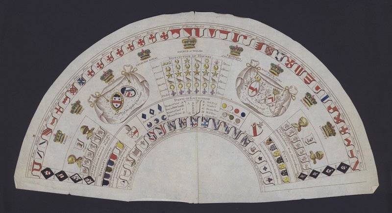 Diagram som visar leden och heraldiska symboler för den brittiska aristokratin (färg litho) av English School