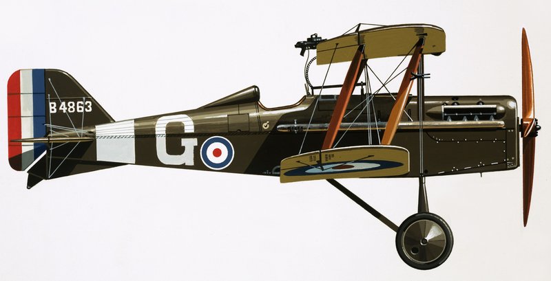 Tidiga militära flygplan av English School