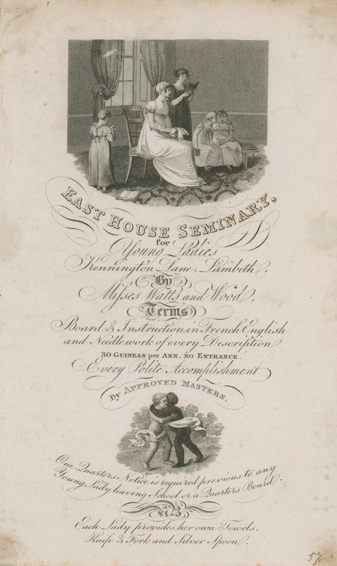East House Seminary för unga damer av English School