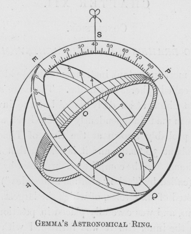 Gemmas astronomiska ring (gravyr) av English School