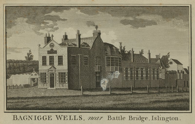 Översikt över Bagnigge Wells av English School