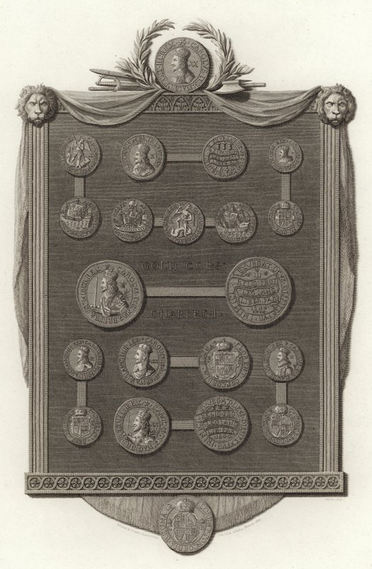 Guldmynt, Charles I av English School