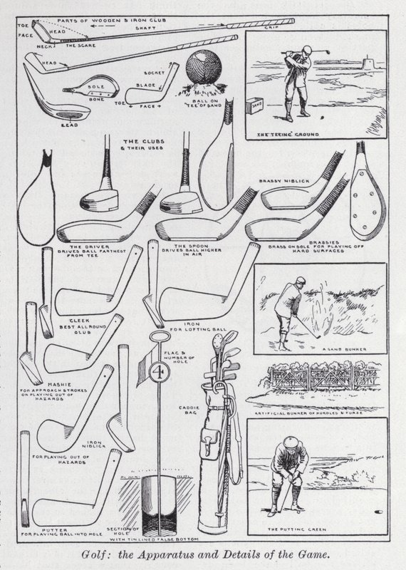 Golf, spelets utrustning och detaljer (litho) av English School