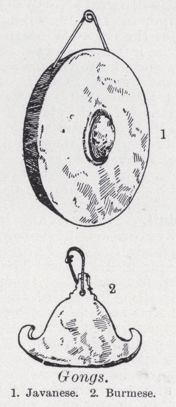 Gongs (lemmar) av English School