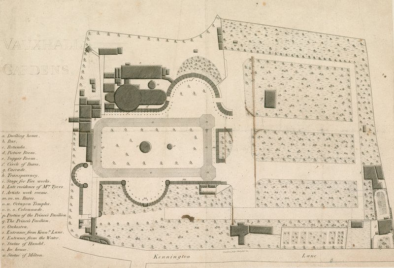 Markplan för Vauxhall Gardens, London av English School
