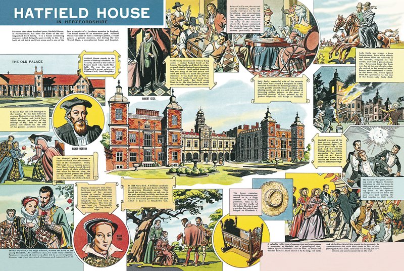 Hatfield House av English School