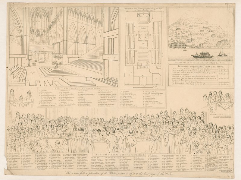 House of Lords under den viktiga utredningen 1820 av English School