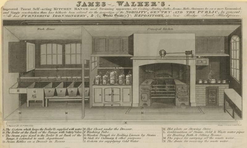 James Walkers förbättrade patenterade självverkande kökssortiment av English School