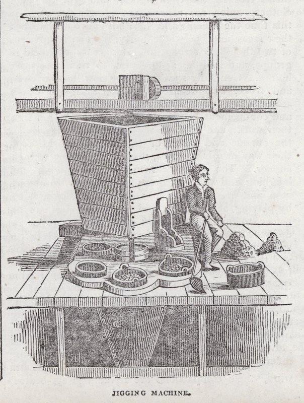 Jiggmaskin, Cornish koppargruva (gravyr) av English School