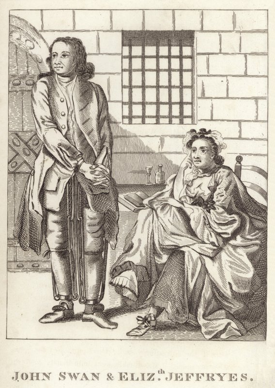 John Swan och Elizabeth Jeffryes av English School