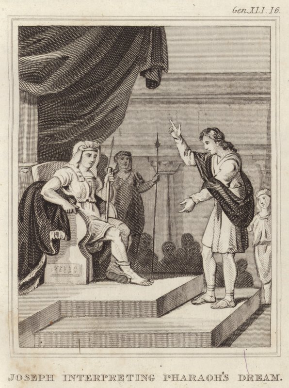 Josef tolkar faraos dröm av English School