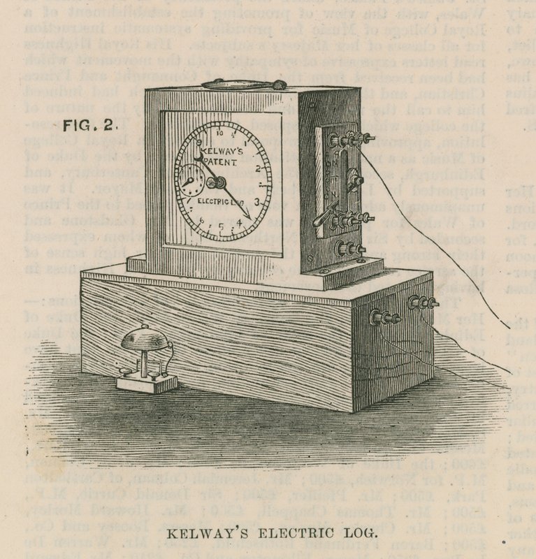 Kelways elektriska stock av English School