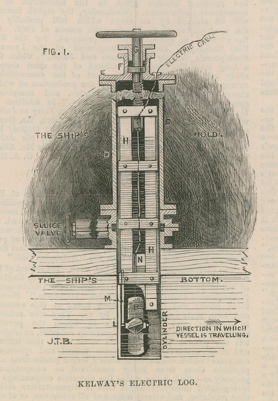 Kelways elektriska stock; cutaway av English School