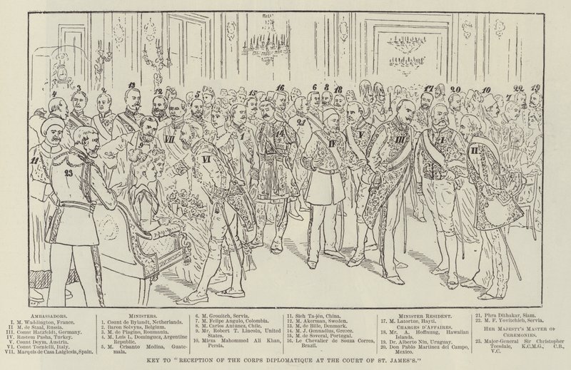 Nyckel till "Reception of the Corps Diplomatique at the Court of St James