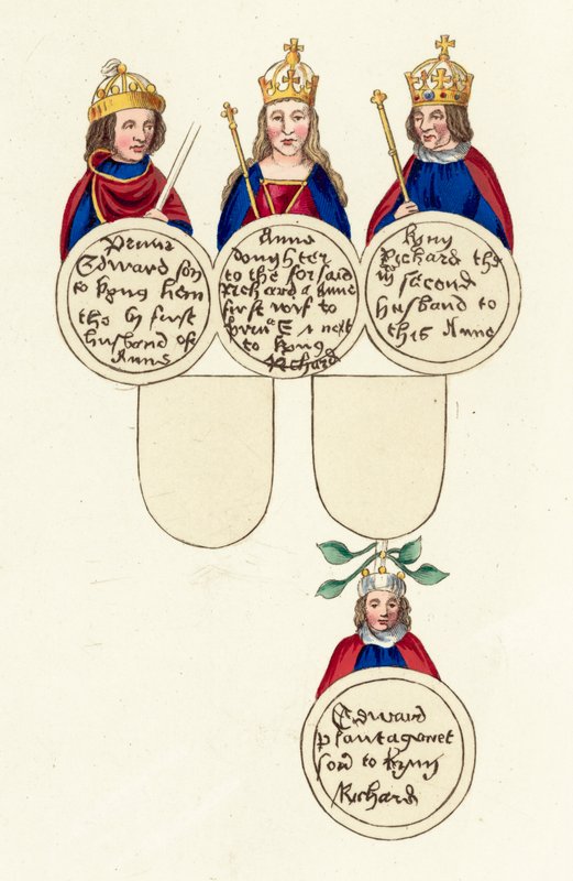 King Richard III etc (färgad gravyr) av English School