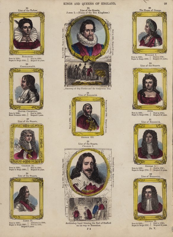 Kings and Queens of England (färgad gravyr) av English School