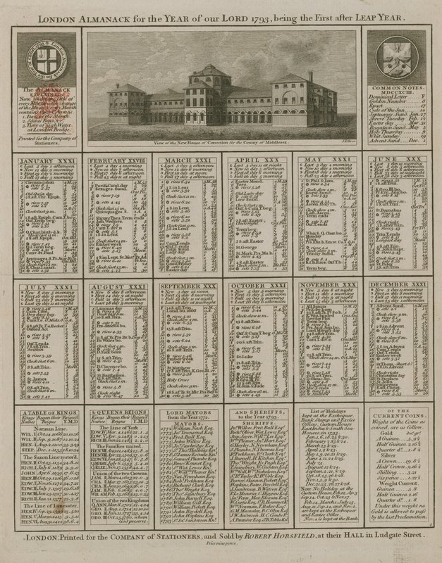 London-almanack för vår Herres år 1793 av English School