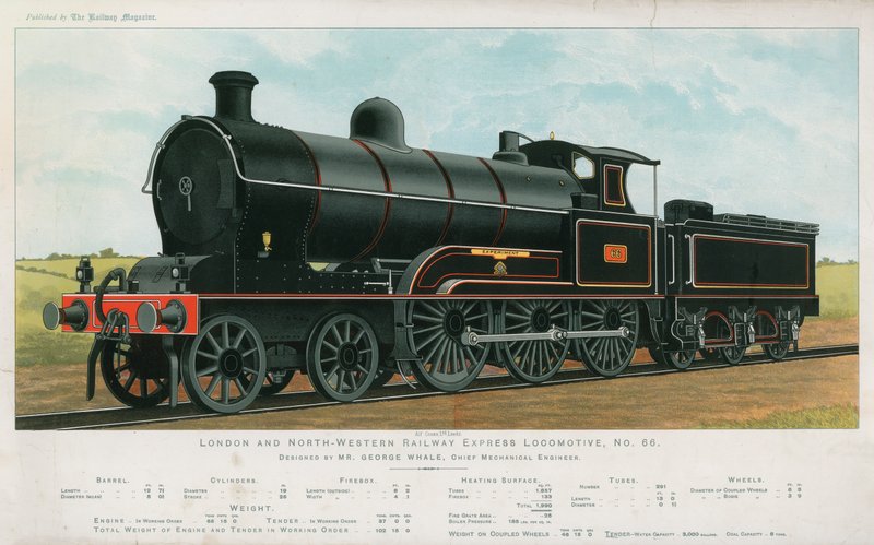 London och North-Western Railway Express Lokomotiv av English School