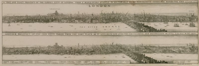 London, före och efter den stora branden av English School