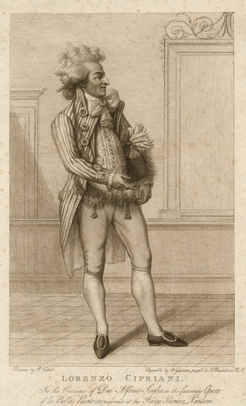 Lorenzo Cipriani, i karaktären Don Alfonso Scoglio av English School
