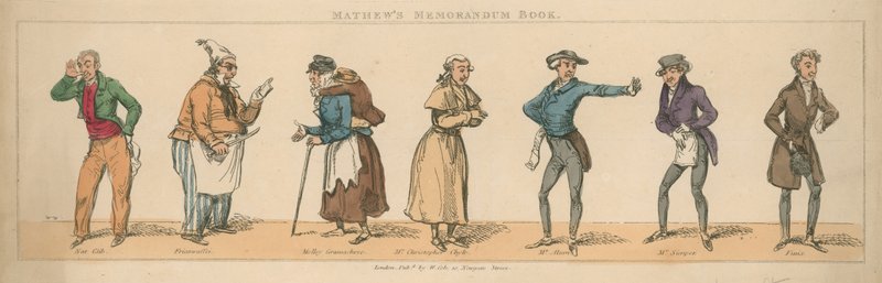 Mathews memorandumbok av English School