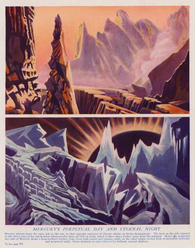 Merkurius eviga dag och eviga natt (färg litho) av English School