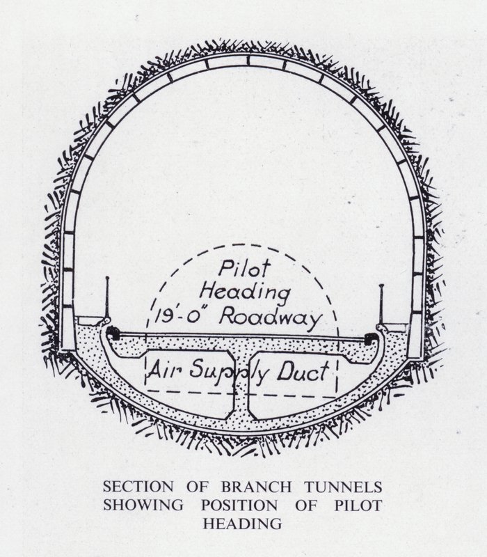 Mersey Tunnel: Sektion av grentunnlar som visar positionen för pilotens kurs (litho) av English School