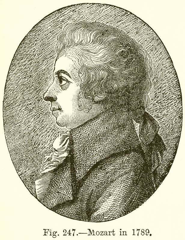 Mozart 1789 av English School