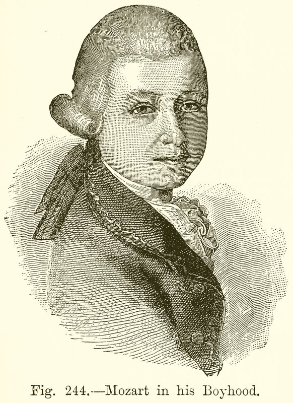 Mozart i sin pojkedom av English School