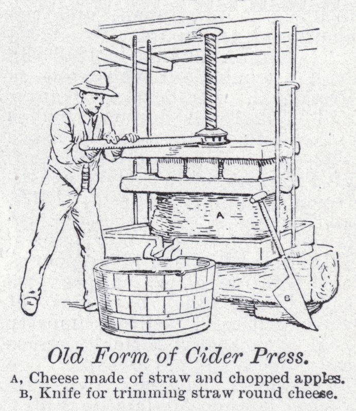 Gammal form av ciderpress (litho) av English School