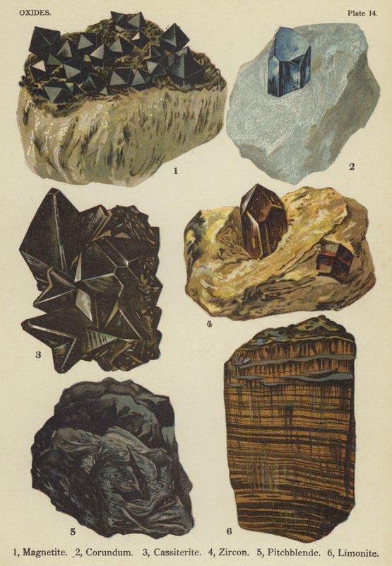Oxider, magnetit, korund, kassiterit, zirkon, pechblände, limonit (färglitografi) av English School