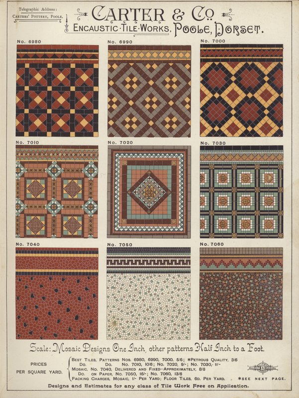 Sida från The Architects, Surveyors and Engineers Compendium 1892 av English School
